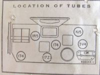 RCA Globe Trotter - tubes layout