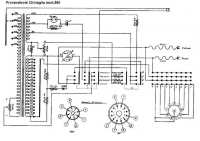 Schema Provavalvole Chinaglia mod. 560 - Click per ingrandire